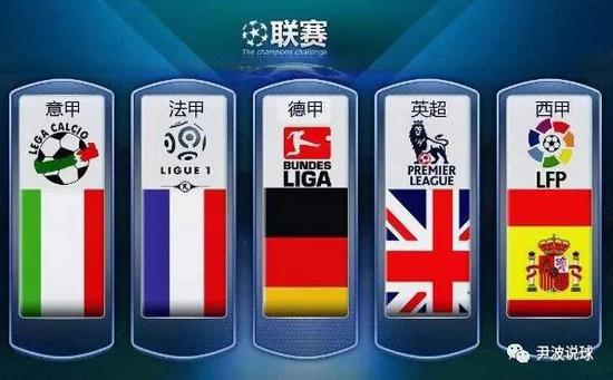 的外籍球员